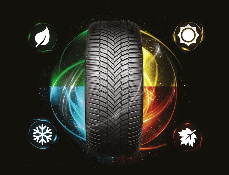 pneumatico all season